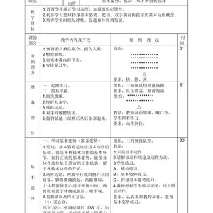  初学者如何通过信念激发篮球训练的热情：从内心到行动的全方位指南